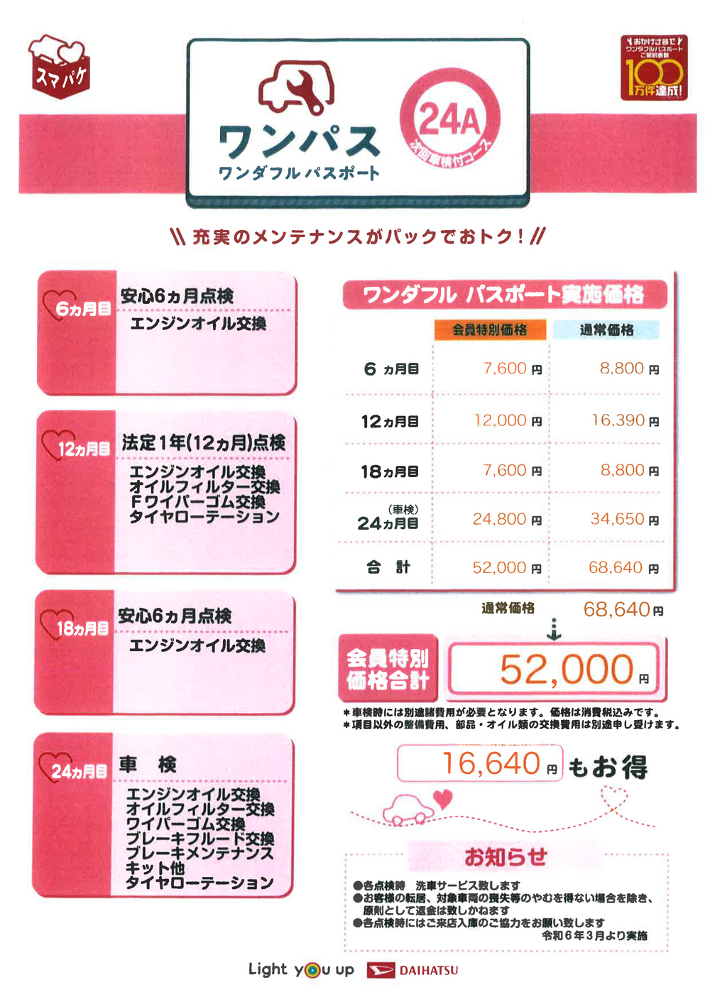 ワンダフルパスポート 次回車検付コース